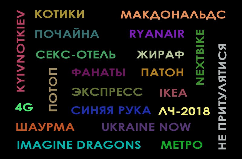 Уикенд подводит итоги года Уикенд подводит итоги года